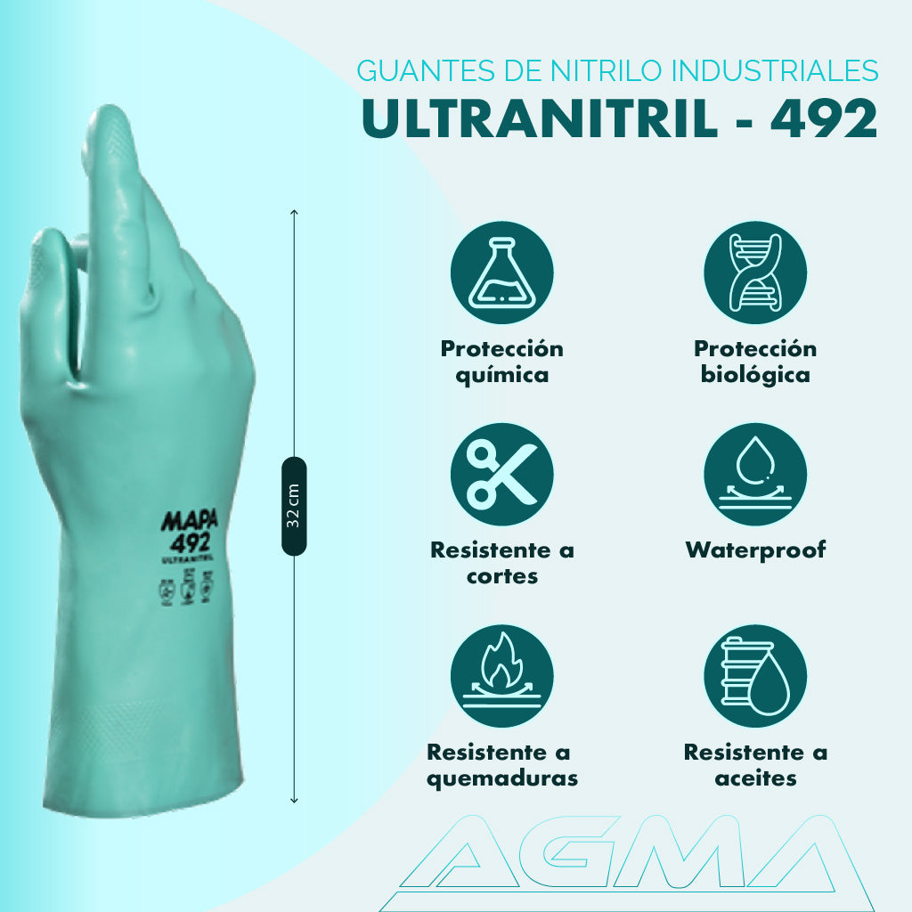 Pastillas Limpiadoras para Lavadora